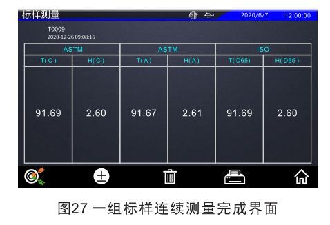 霧度計(jì)ASTM模式下的標(biāo)樣連續(xù)測(cè)量怎么做